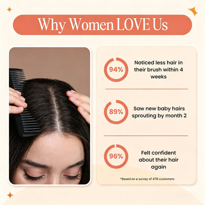 Less Shedding in 26 Days or Less